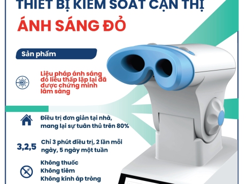  KIỂM SOÁT CẬN THỊ: CHIẾU ÁNH SÁNG ĐỎ