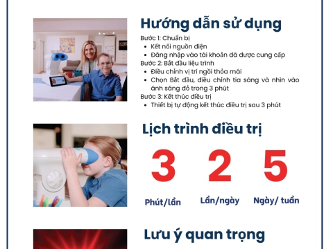  KIỂM SOÁT CẬN THỊ: CHIẾU ÁNH SÁNG ĐỎ